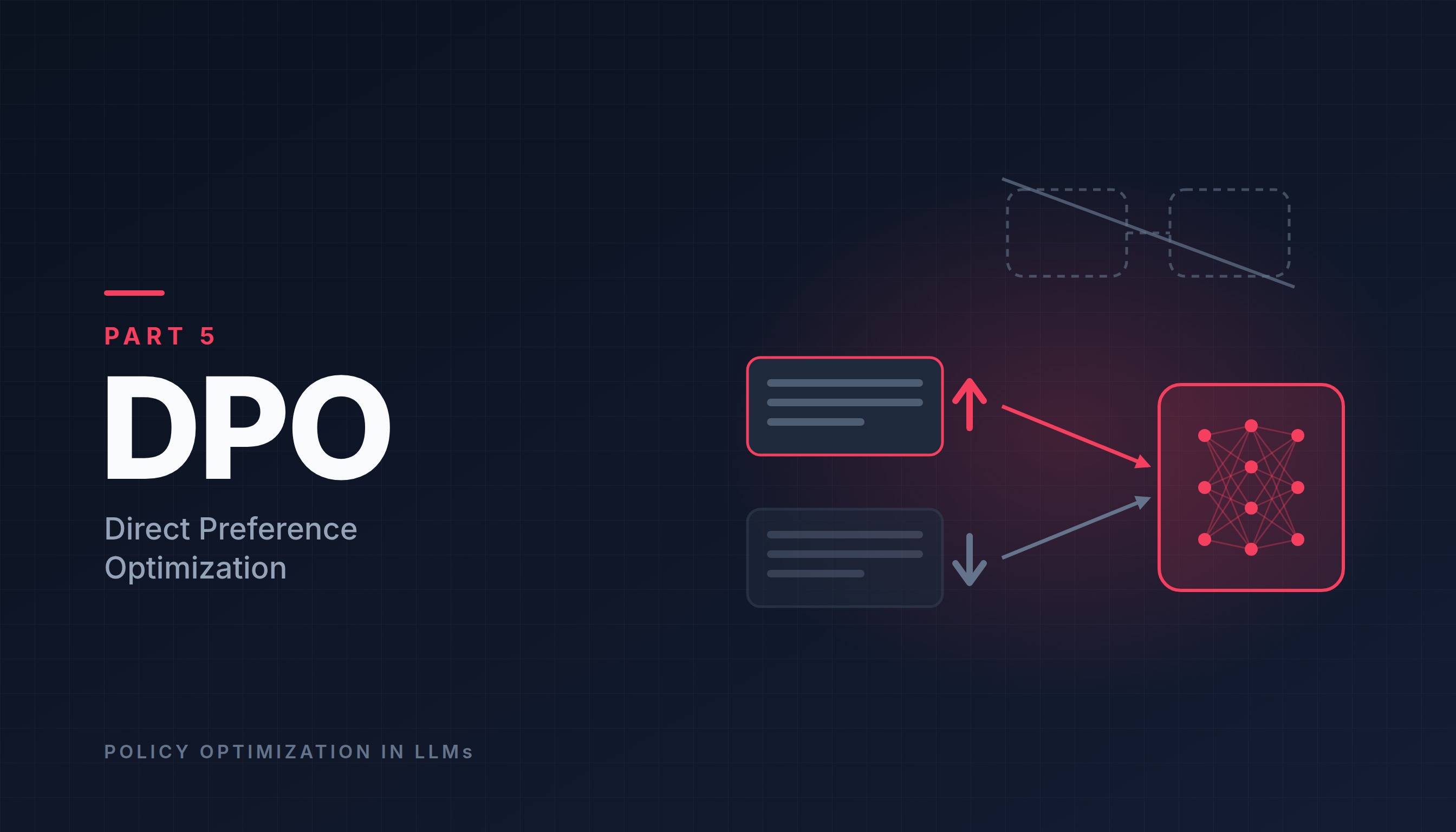 DPO cover: a preferred and a rejected answer updating the language model directly, without a reward model