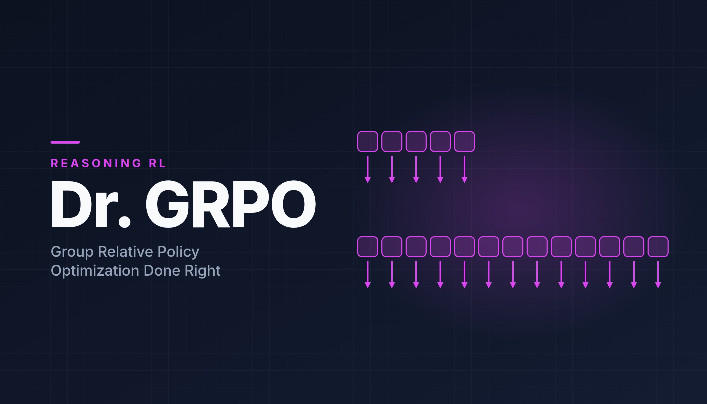 Dr. GRPO cover: a long wrong response and a short one receiving the same penalty per token once the length normalization is removed