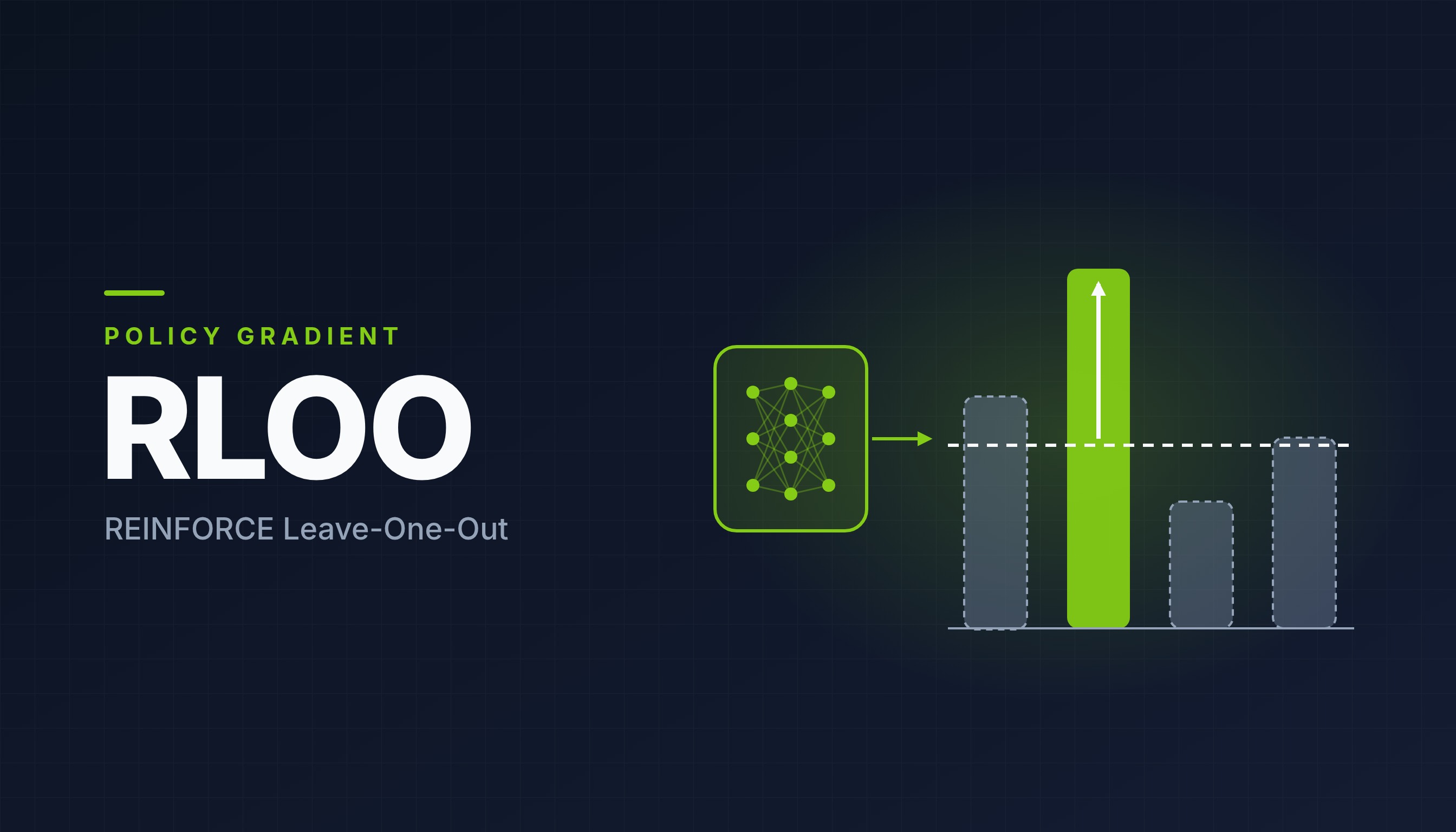 RLOO cover: each response's reward compared with the average reward of the other responses to the same prompt