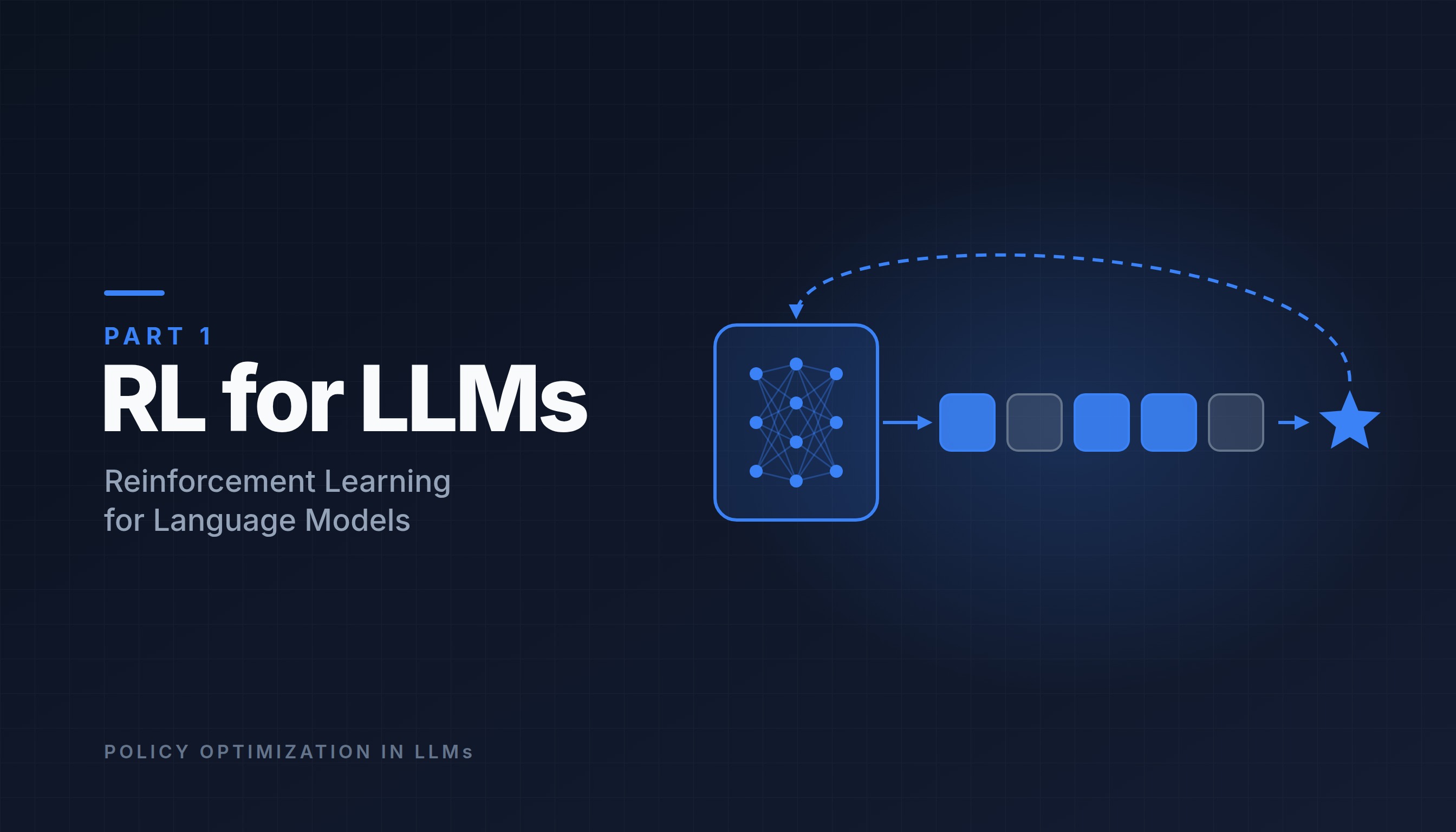 Part 1 cover: a language model generates tokens, receives a reward, and feeds it back into training