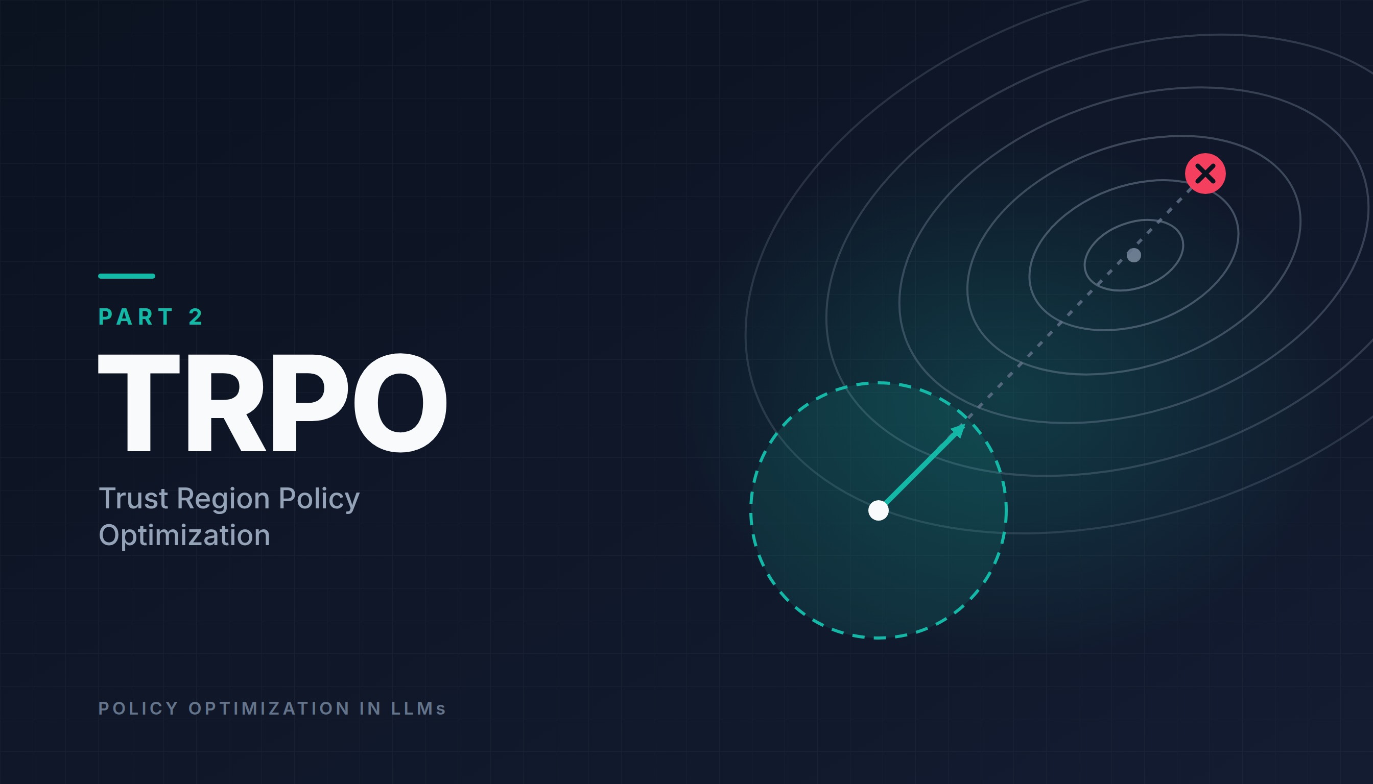 TRPO cover: a policy update step kept inside a trust region around the current model